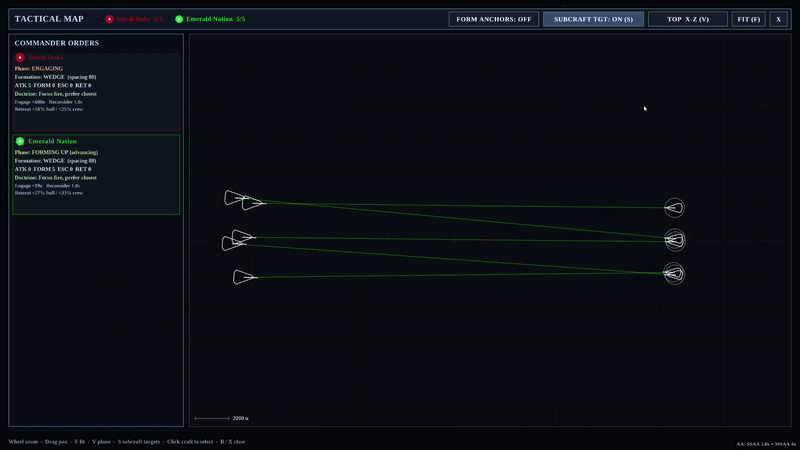 Bolting modules onto a craft